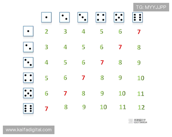 K8电子俱乐部的用户评价与口碑分析助你做出明智的游戏选择 K8电子俱乐部的用户评价与口碑分析助你做出明智的游戏选择