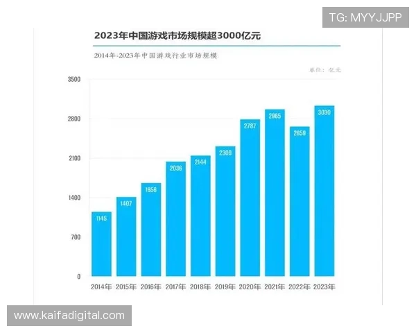 凯发龙虎多样化的游戏模式满足不同玩家的娱乐需求
