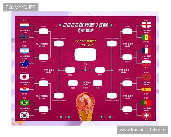 2026年世界杯将扩展至48支球队，全面解析赛事新格局与参赛资格变化